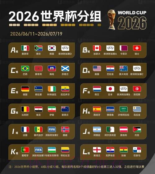 2026世界杯滚球平台最佳 2026世界杯滚球平台最佳